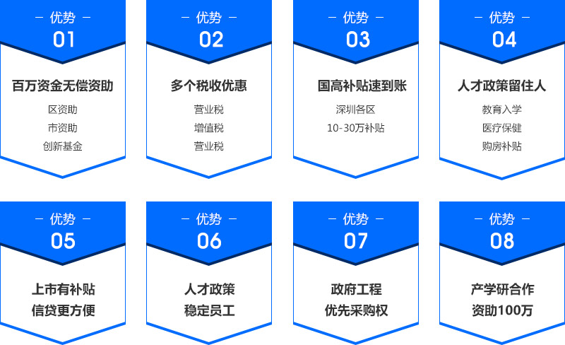 国家高新企业的几大好处
