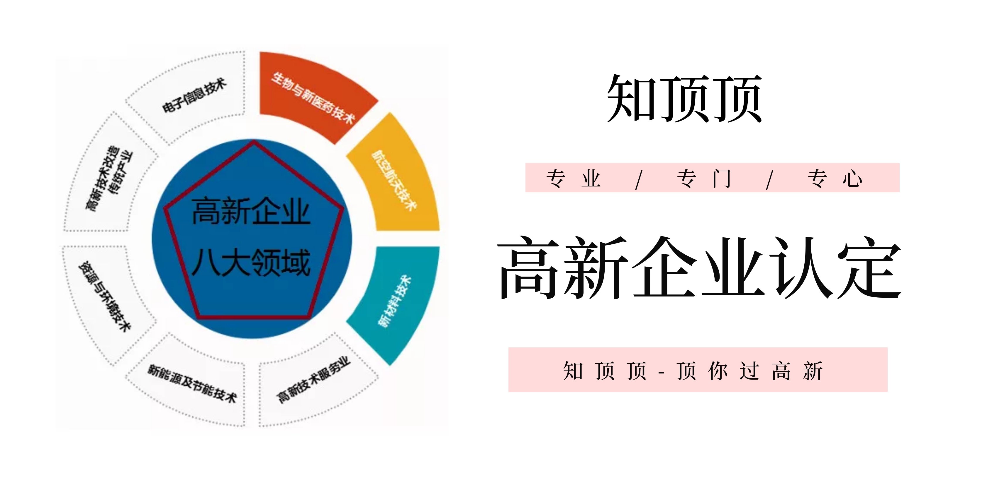 科管家-高新认定.jpg
